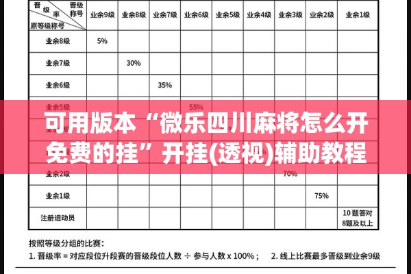 可用版本“微乐四川麻将怎么开免费的挂”开挂(透视)辅助教程